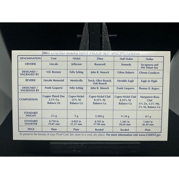 2001 United States Mint Proof Coin Set - Picture 8 of 8